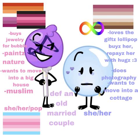 bfb ages|how old is lollipop bfb.